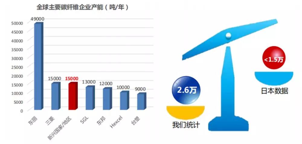 烯灣科技