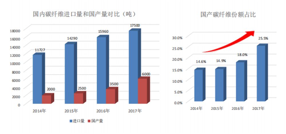 烯灣科技