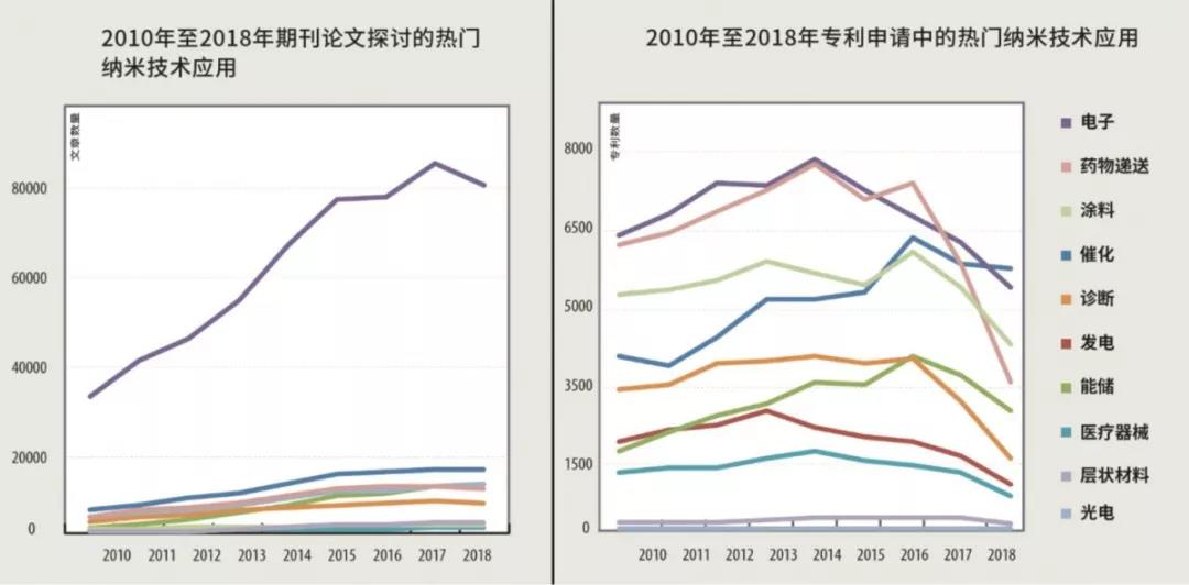 烯灣科技