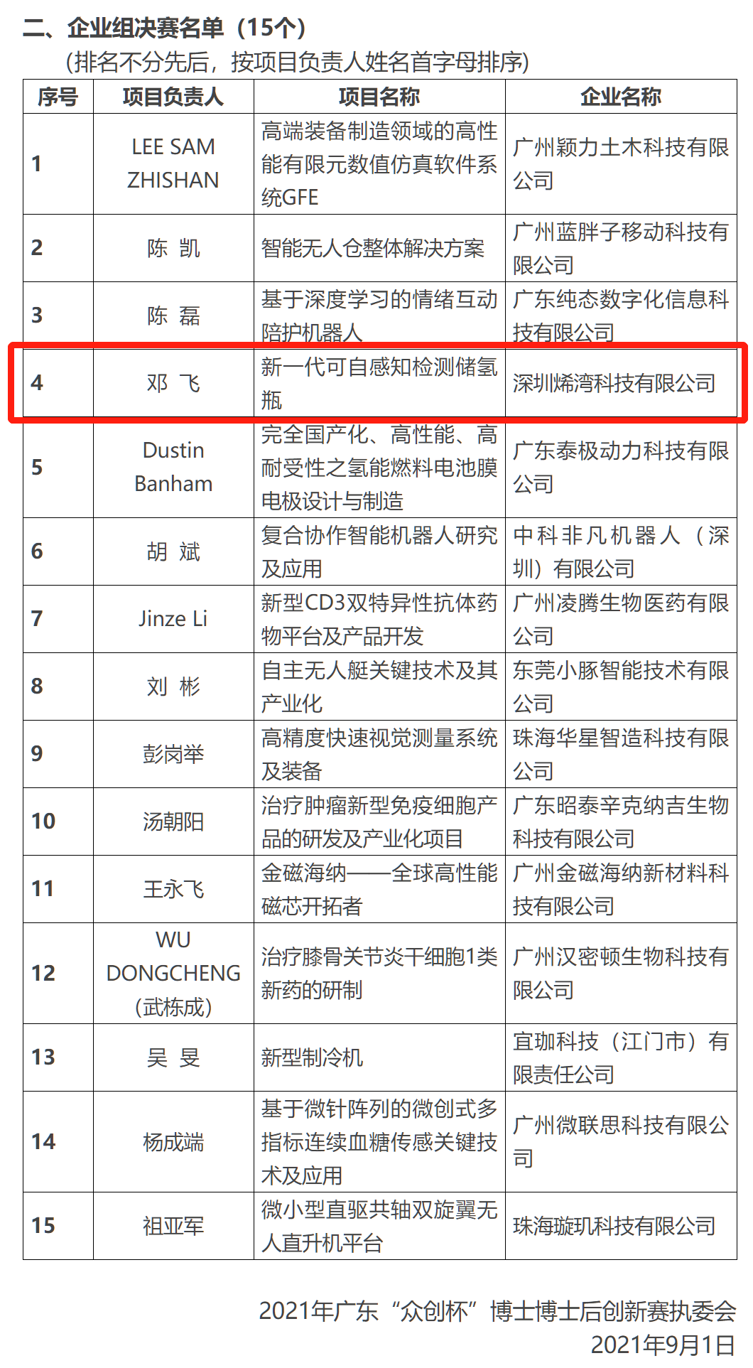 烯灣科技